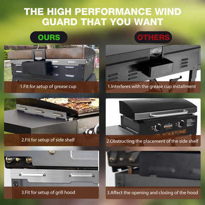 Wind Guard for Blackstone 36" Griddle,Stainless Steel Magnetic for Blackstone Griddle Accessories Fit for Grease Catcher,Hood,Side Shelf,Protect Flames Hold Heat,Wind Screen Gear for Grill Gas Saving