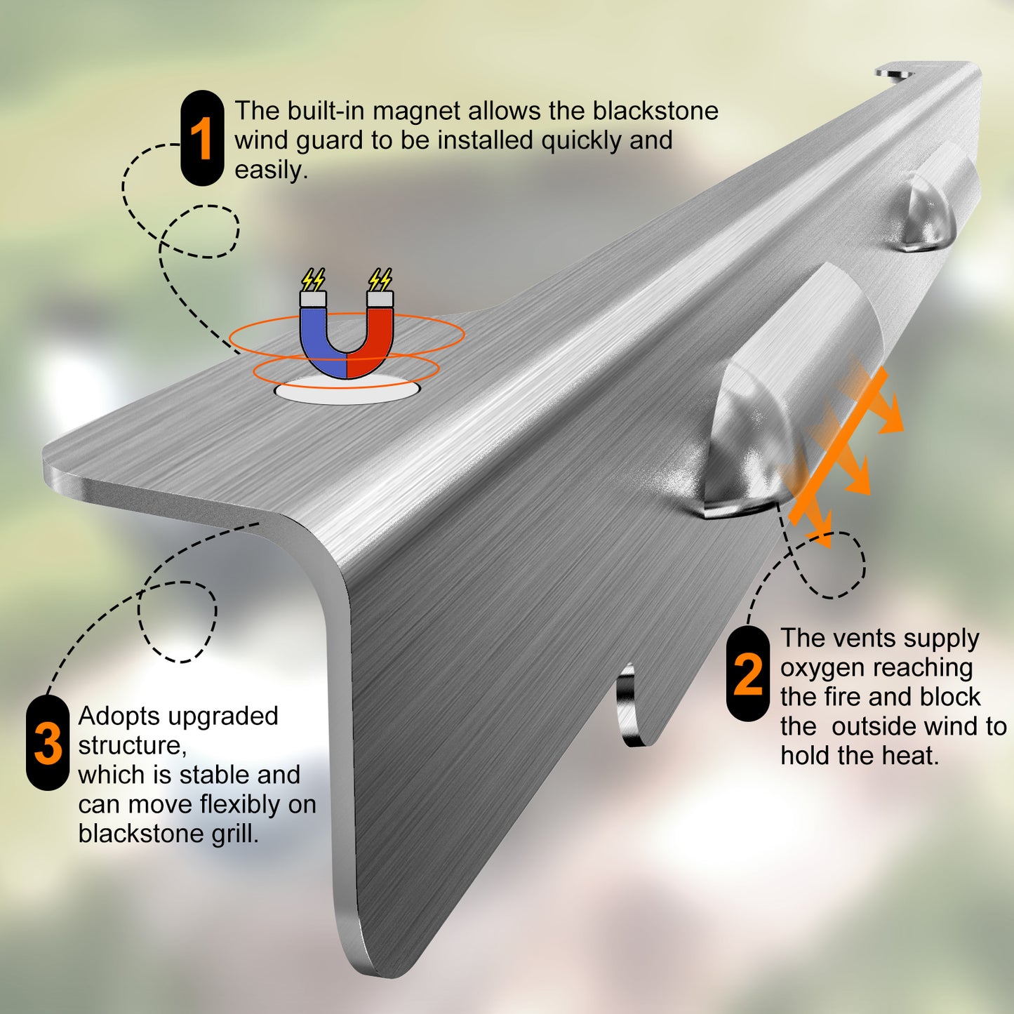 Wind Guard for Blackstone 36" Griddle,Stainless Steel Magnetic for Blackstone Griddle Accessories Fit for Grease Catcher,Hood,Side Shelf,Protect Flames Hold Heat,Wind Screen Gear for Grill Gas Saving