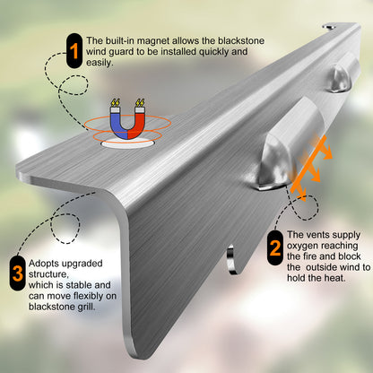 Wind Guard for Blackstone 36" Griddle,Stainless Steel Magnetic for Blackstone Griddle Accessories Fit for Grease Catcher,Hood,Side Shelf,Protect Flames Hold Heat,Wind Screen Gear for Grill Gas Saving